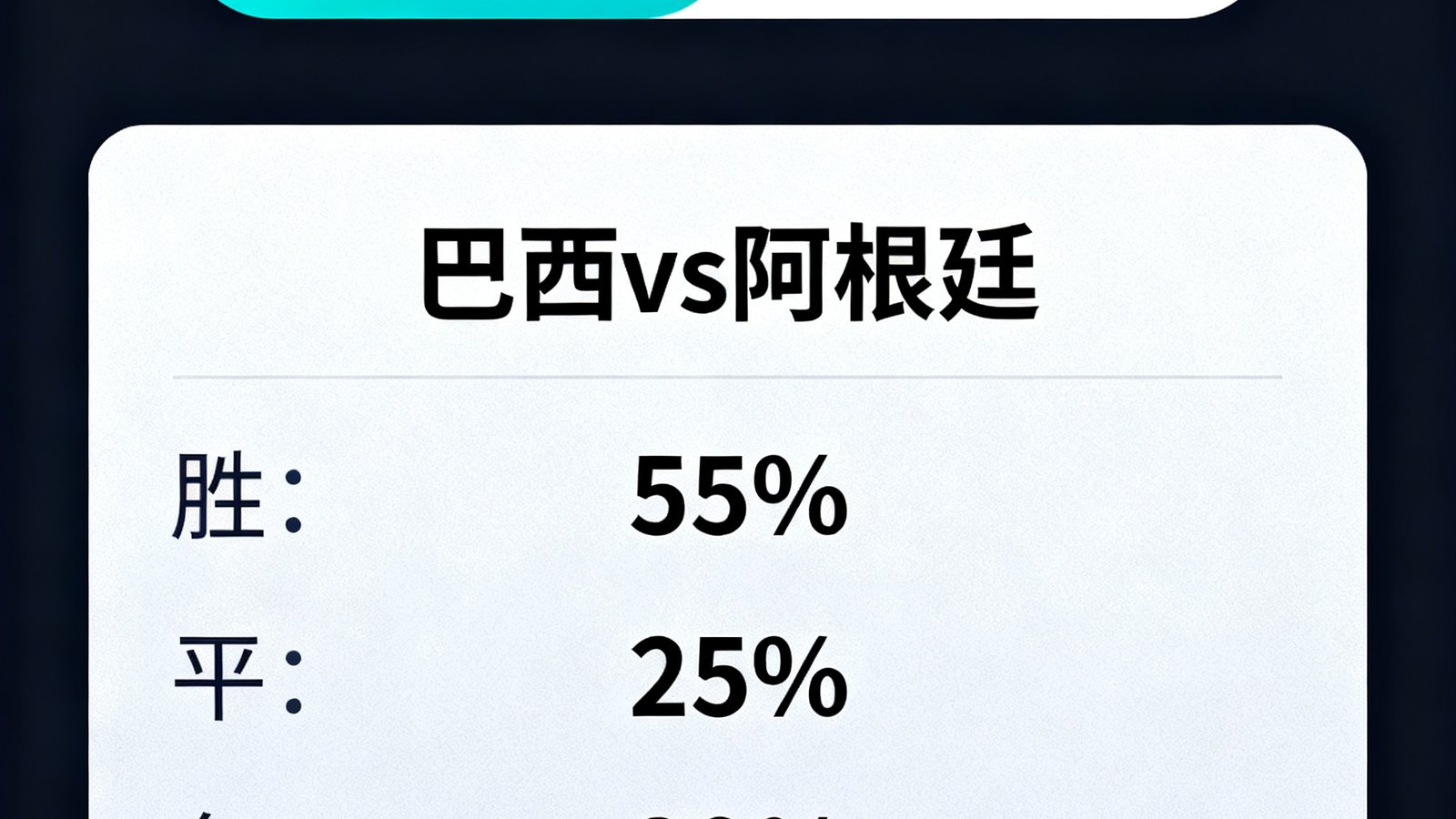 赛程日历页面，顶部筛选器按联赛/日期，下方比赛卡片显示预测概率，巴西vs阿根廷胜平负比例